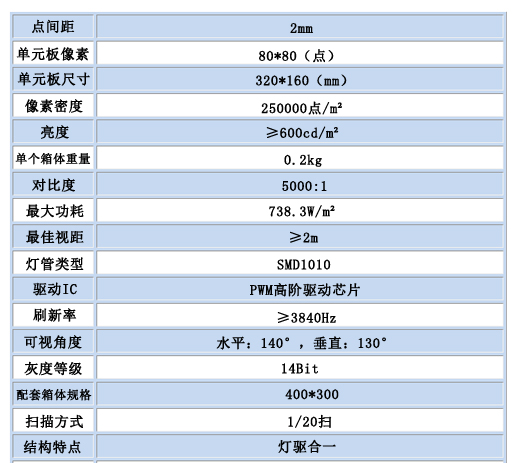 小點距P2.0.jpg